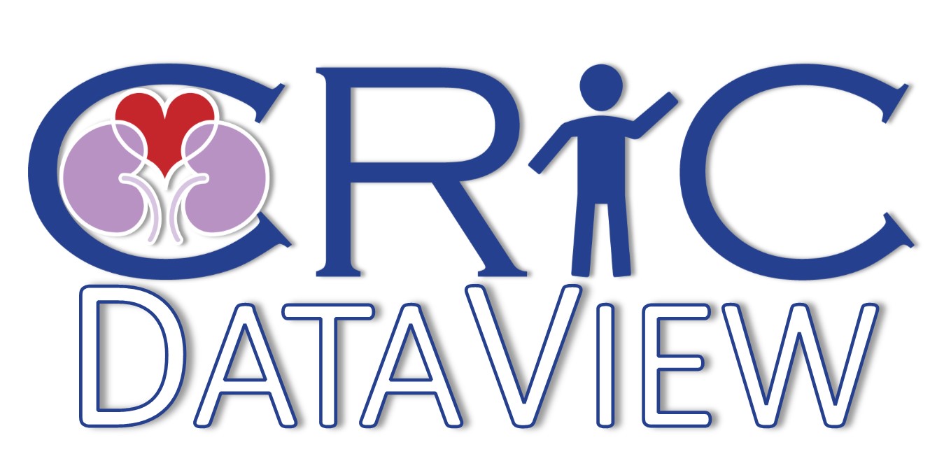 As the largest, nationally representative prospective cohort of adults with chronic kidney disease, the CRIC Study targets risk factors for progression of chronic kidney disease and cardiovascular disease.